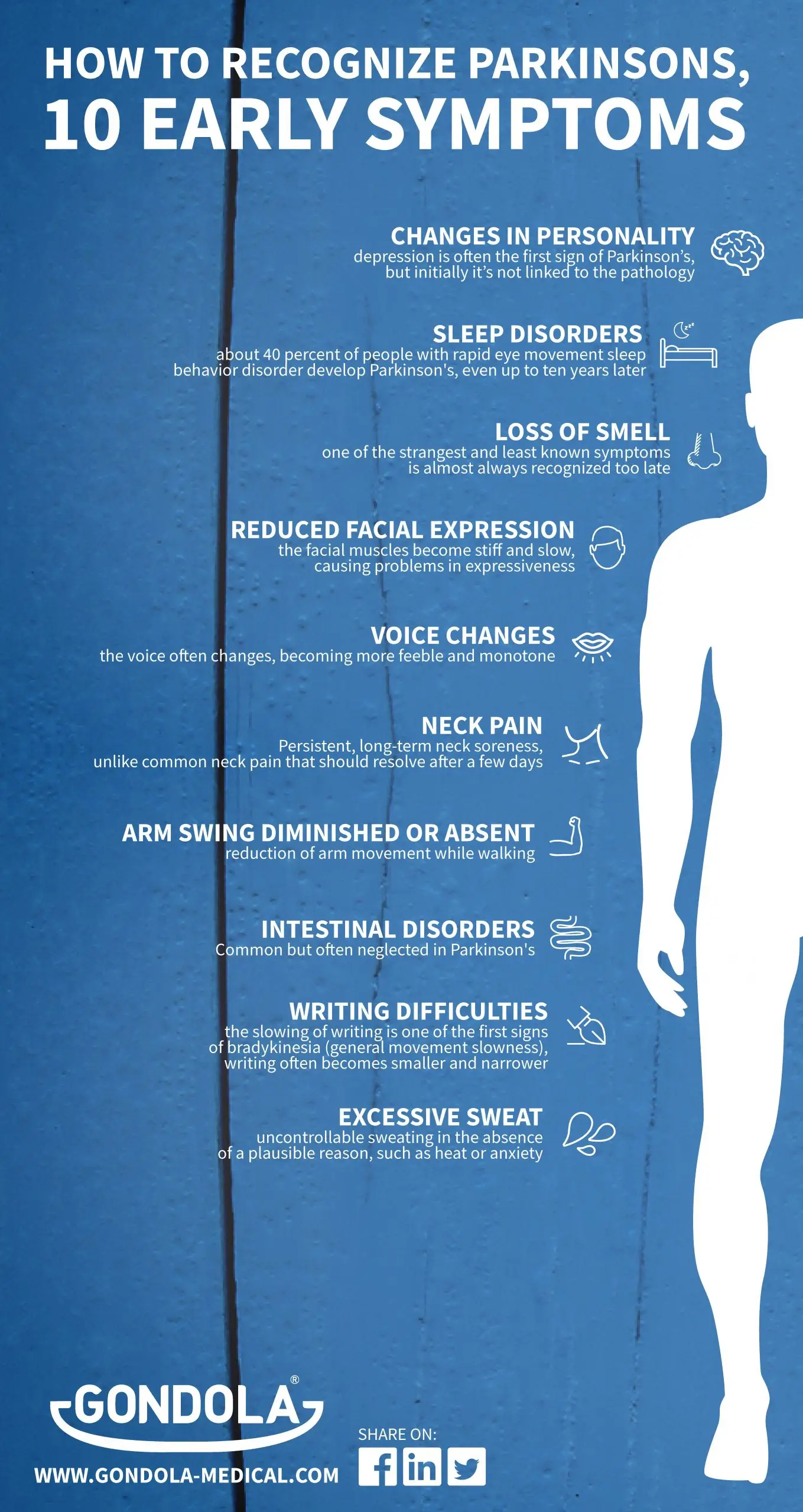 10 Anzeichen für frühzeitige Parkinson-Erkennung